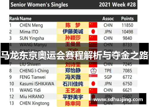 马龙东京奥运会赛程解析与夺金之路 马龙东京奥运会赛程解析与夺金之路